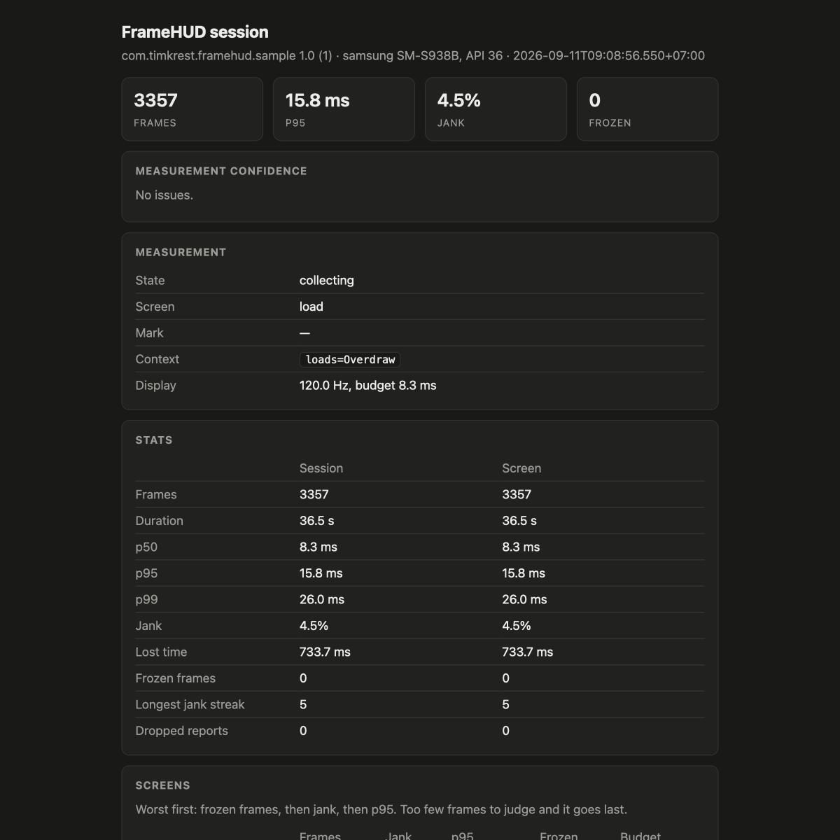 The HTML session report